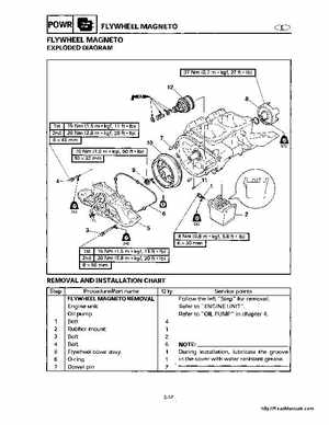 1998-2000 Yamaha WaveRunner GP800 Factory Service Manual, Page 105