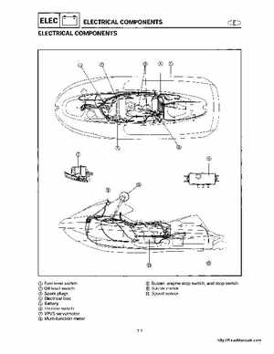 1998-2000 Yamaha WaveRunner GP800 Factory Service Manual, Page 137