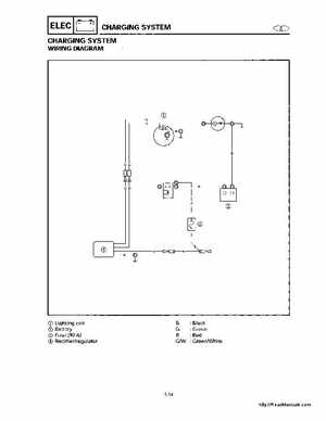 1998-2000 Yamaha WaveRunner GP800 Factory Service Manual, Page 150