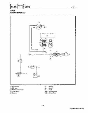 1998-2000 Yamaha WaveRunner GP800 Factory Service Manual, Page 152