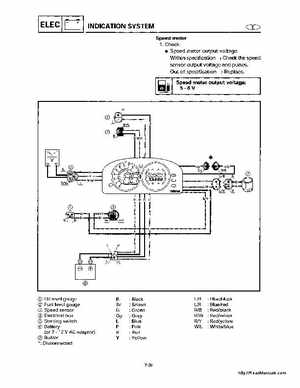1998-2000 Yamaha WaveRunner GP800 Factory Service Manual, Page 162