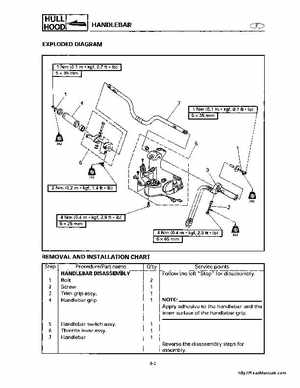 1998-2000 Yamaha WaveRunner GP800 Factory Service Manual, Page 169