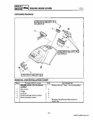 1998-2000 Yamaha WaveRunner GP800 Factory Service Manual, Page 176