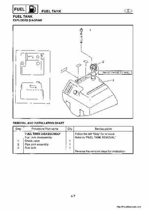 1998-2004 Yamaha WaveRunner XL700 XL760 XL1200 Factory Service Manual, Page 55