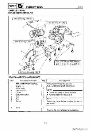 1998-2004 Yamaha WaveRunner XL700 XL760 XL1200 Factory Service Manual, Page 79