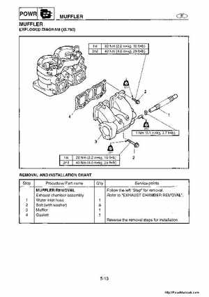 1998-2004 Yamaha WaveRunner XL700 XL760 XL1200 Factory Service Manual, Page 85