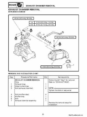 1998-2004 Yamaha WaveRunner XL700 XL760 XL1200 Factory Service Manual, Page 221