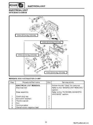 1998-2004 Yamaha WaveRunner XL700 XL760 XL1200 Factory Service Manual, Page 231