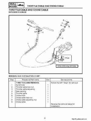1998-2004 Yamaha WaveRunner XL700 XL760 XL1200 Factory Service Manual, Page 249