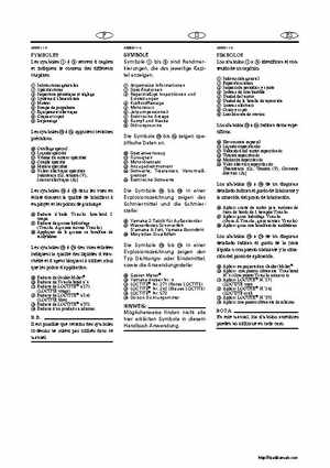 2000-2004 Yamaha WaveRunner SUV SV1200 Service Manual, Page 11