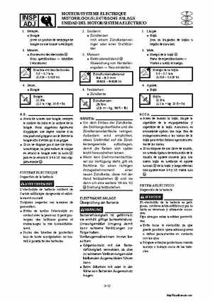 2000-2004 Yamaha WaveRunner SUV SV1200 Service Manual, Page 81