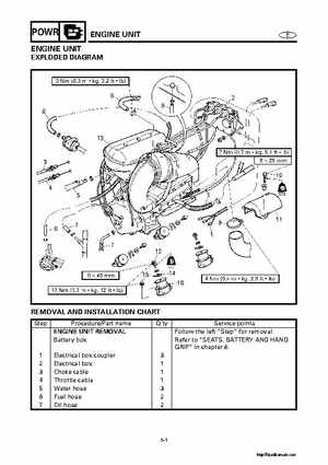 2000-2004 Yamaha WaveRunner SUV SV1200 Service Manual, Page 150