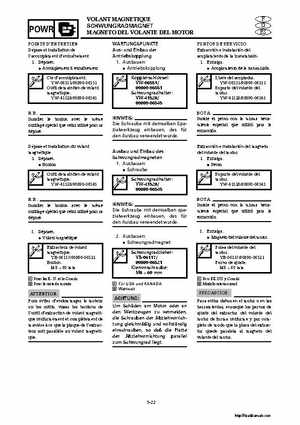2000-2004 Yamaha WaveRunner SUV SV1200 Service Manual, Page 193