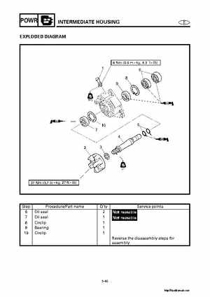 2000-2004 Yamaha WaveRunner SUV SV1200 Service Manual, Page 228