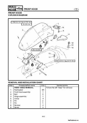2000-2004 Yamaha WaveRunner SUV SV1200 Service Manual, Page 376