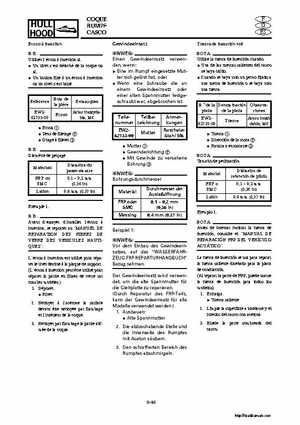 2000-2004 Yamaha WaveRunner SUV SV1200 Service Manual, Page 425