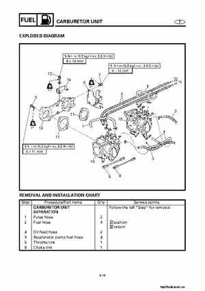 2001-2002 Yamaha XLT800 WaveRunner Service Manual, Page 128