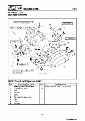 2001-2002 Yamaha XLT800 WaveRunner Service Manual, Page 258