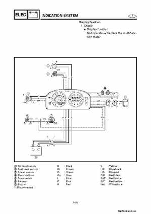 2001-2002 Yamaha XLT800 WaveRunner Service Manual, Page 376