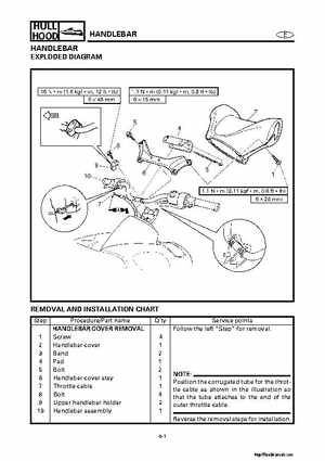 2001-2002 Yamaha XLT800 WaveRunner Service Manual, Page 394