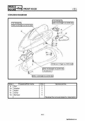 2001-2002 Yamaha XLT800 WaveRunner Service Manual, Page 436