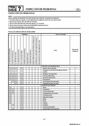2001-2002 Yamaha XLT800 WaveRunner Service Manual, Page 494