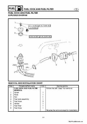 2001-2005 Yamaha WaveRunner GP800R Factory Service Manual, Page 52