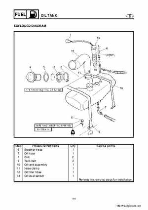 2001-2005 Yamaha WaveRunner GP800R Factory Service Manual, Page 55