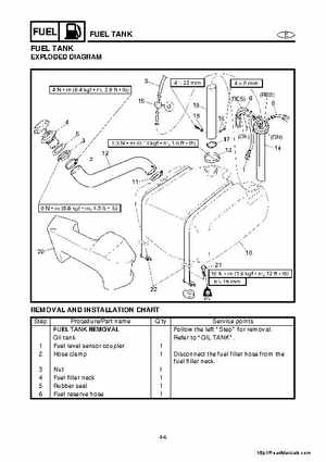2001-2005 Yamaha WaveRunner GP800R Factory Service Manual, Page 57