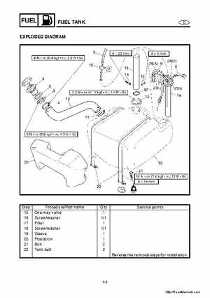 2001-2005 Yamaha WaveRunner GP800R Factory Service Manual, Page 59