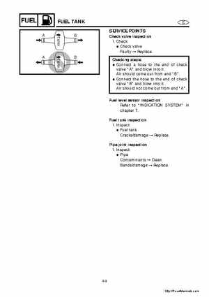2001-2005 Yamaha WaveRunner GP800R Factory Service Manual, Page 60