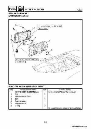 2001-2005 Yamaha WaveRunner GP800R Factory Service Manual, Page 61