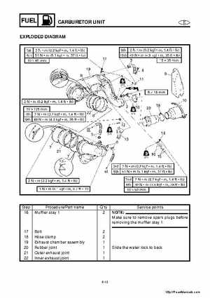 2001-2005 Yamaha WaveRunner GP800R Factory Service Manual, Page 64