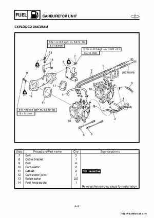 2001-2005 Yamaha WaveRunner GP800R Factory Service Manual, Page 68