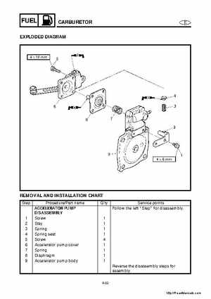 2001-2005 Yamaha WaveRunner GP800R Factory Service Manual, Page 73
