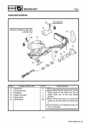 2001-2005 Yamaha WaveRunner GP800R Factory Service Manual, Page 88