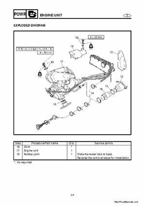 2001-2005 Yamaha WaveRunner GP800R Factory Service Manual, Page 89