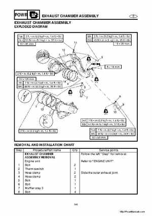 2001-2005 Yamaha WaveRunner GP800R Factory Service Manual, Page 91