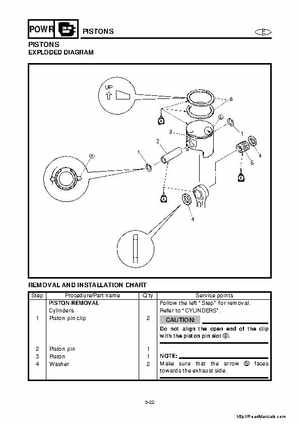 2001-2005 Yamaha WaveRunner GP800R Factory Service Manual, Page 107