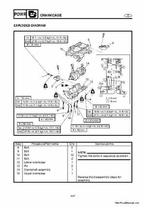 2001-2005 Yamaha WaveRunner GP800R Factory Service Manual, Page 122