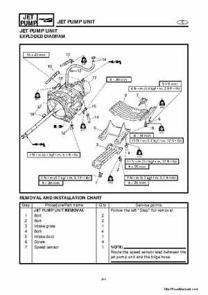 2001-2005 Yamaha WaveRunner GP800R Factory Service Manual, Page 128