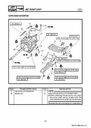 2001-2005 Yamaha WaveRunner GP800R Factory Service Manual, Page 130