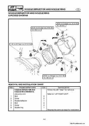 2001-2005 Yamaha WaveRunner GP800R Factory Service Manual, Page 131