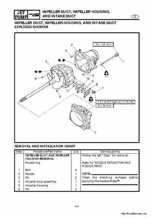 2001-2005 Yamaha WaveRunner GP800R Factory Service Manual, Page 132