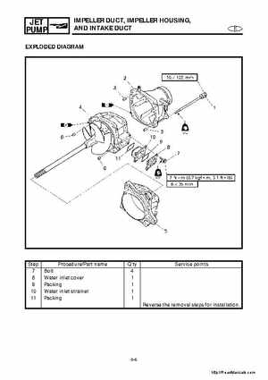 2001-2005 Yamaha WaveRunner GP800R Factory Service Manual, Page 133
