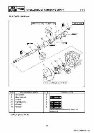 2001-2005 Yamaha WaveRunner GP800R Factory Service Manual, Page 135