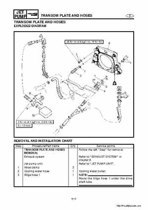2001-2005 Yamaha WaveRunner GP800R Factory Service Manual, Page 140