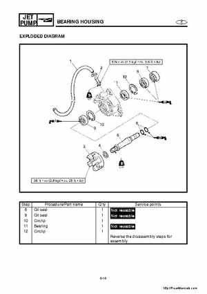 2001-2005 Yamaha WaveRunner GP800R Factory Service Manual, Page 145