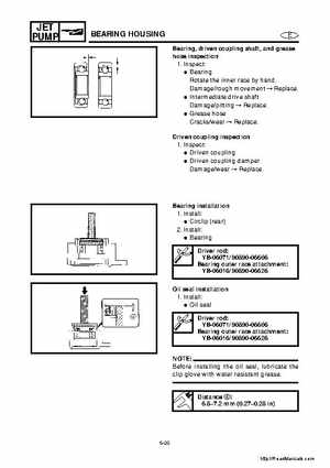 2001-2005 Yamaha WaveRunner GP800R Factory Service Manual, Page 147