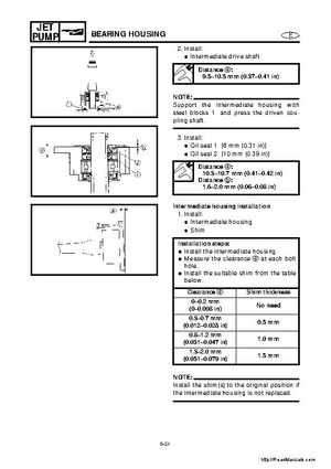 2001-2005 Yamaha WaveRunner GP800R Factory Service Manual, Page 148